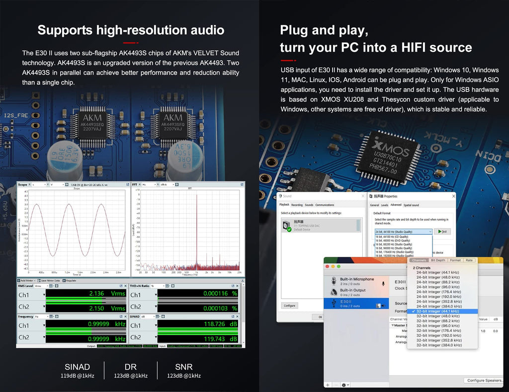 Black DAC Preamp Audio Decoder R6377