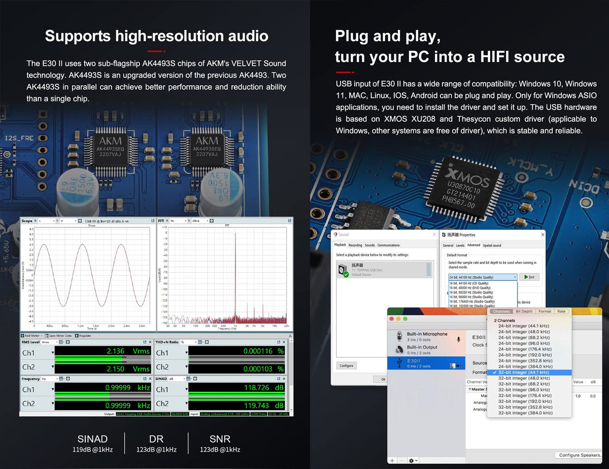 Black DAC Preamp Audio Decoder R6377
