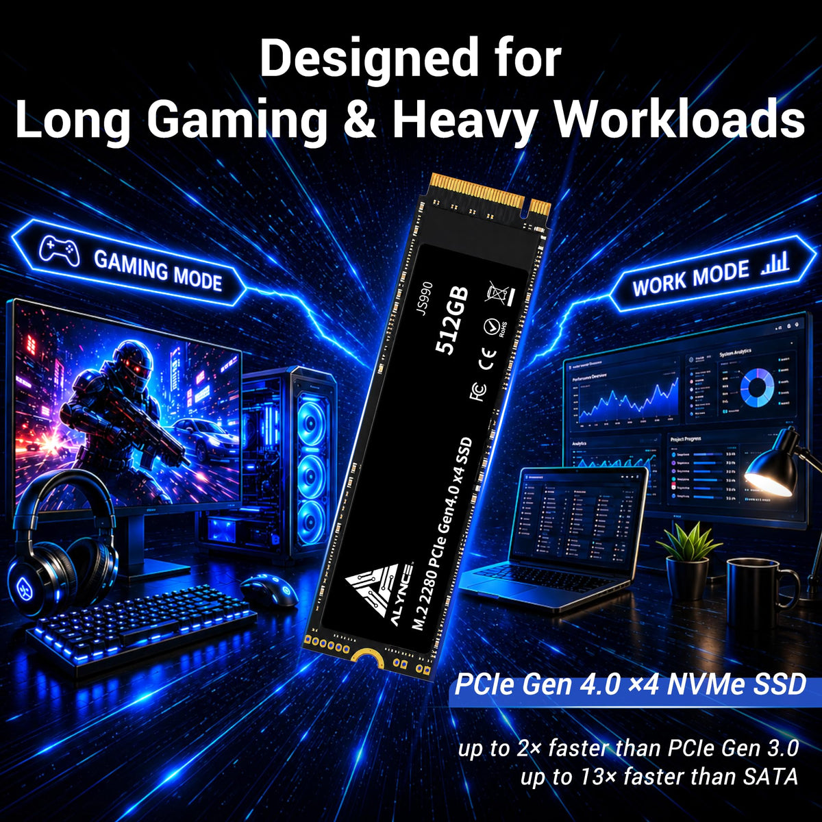 512GB PCIe Gen4 x4 NVMe M.2 2280 SSD E76649